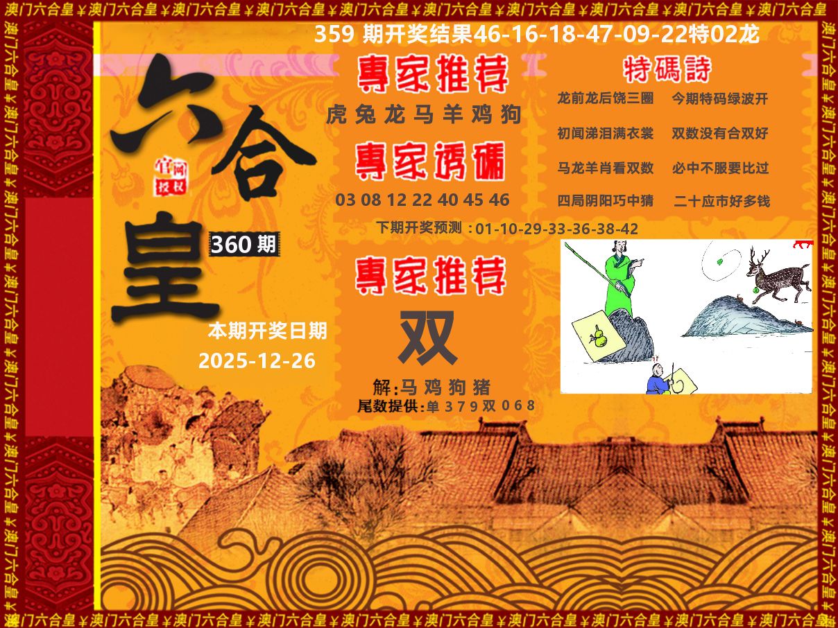 六合皇系列 第360期