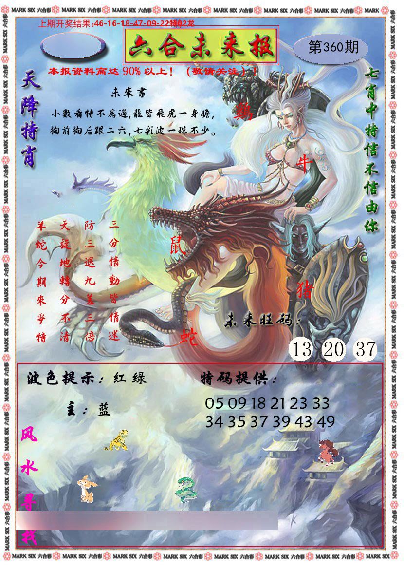六合未来报 第360期
