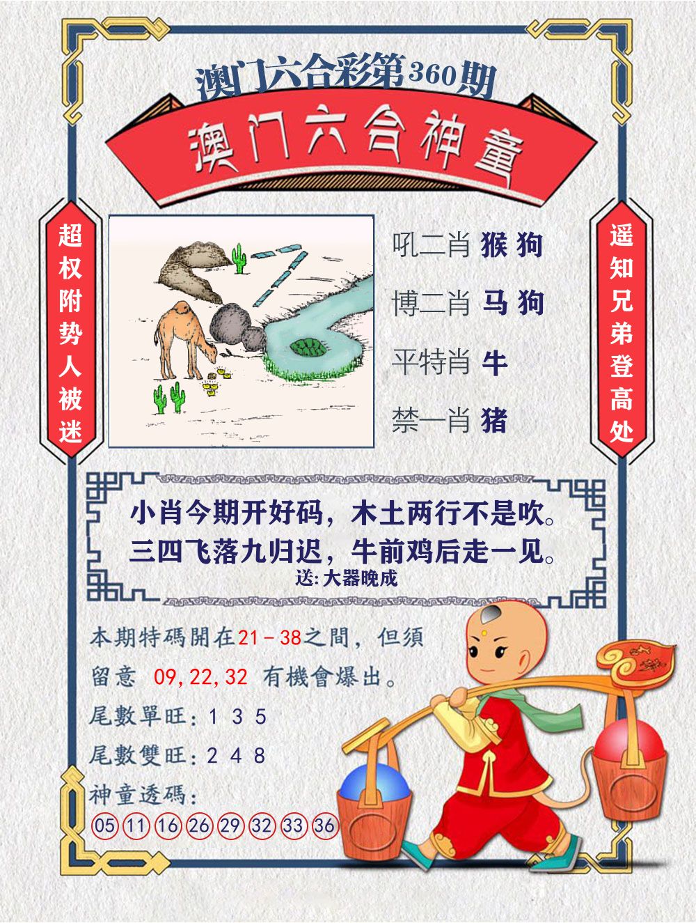 六合神童 第360期