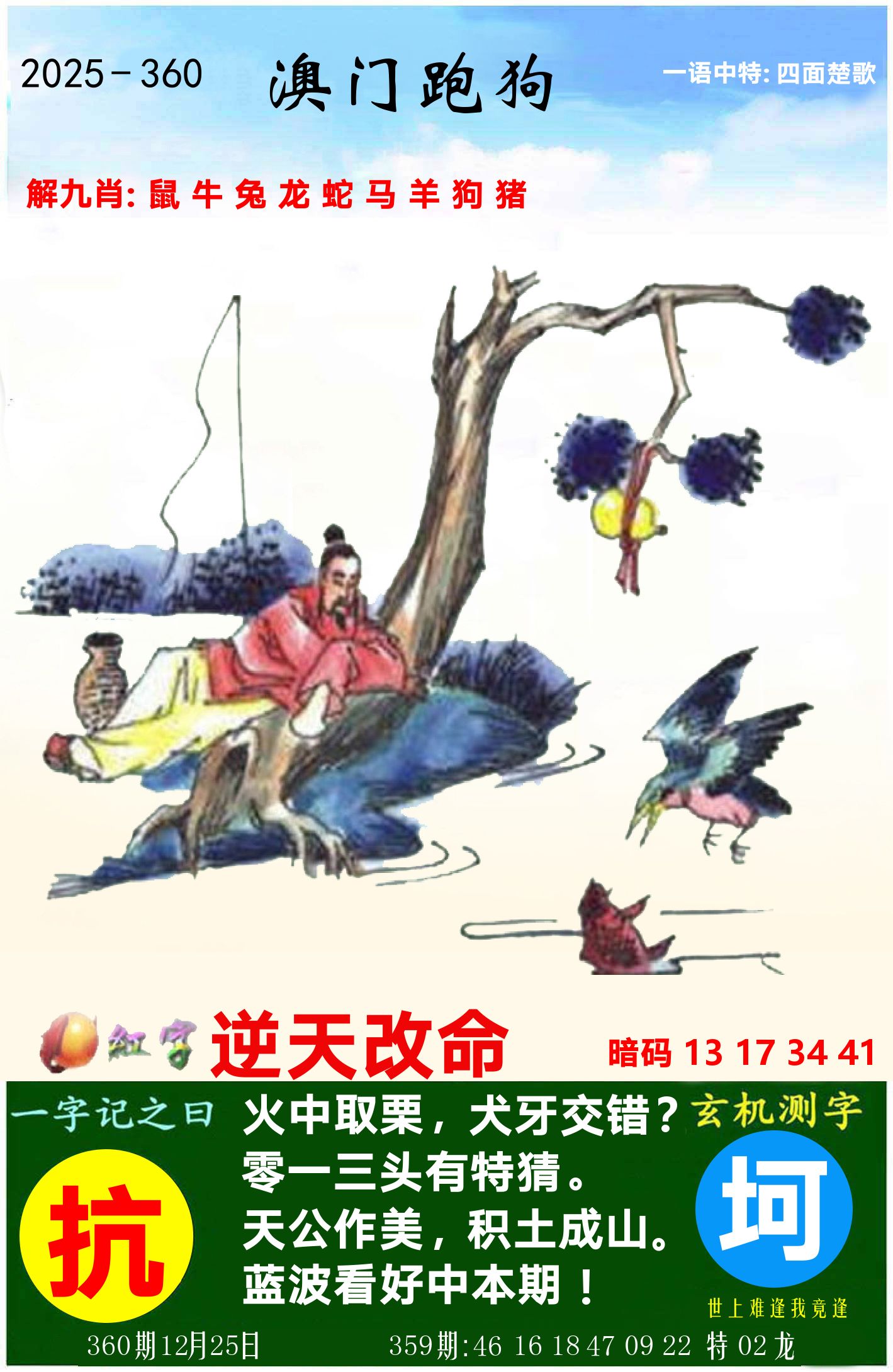 澳门跑狗图 第360期