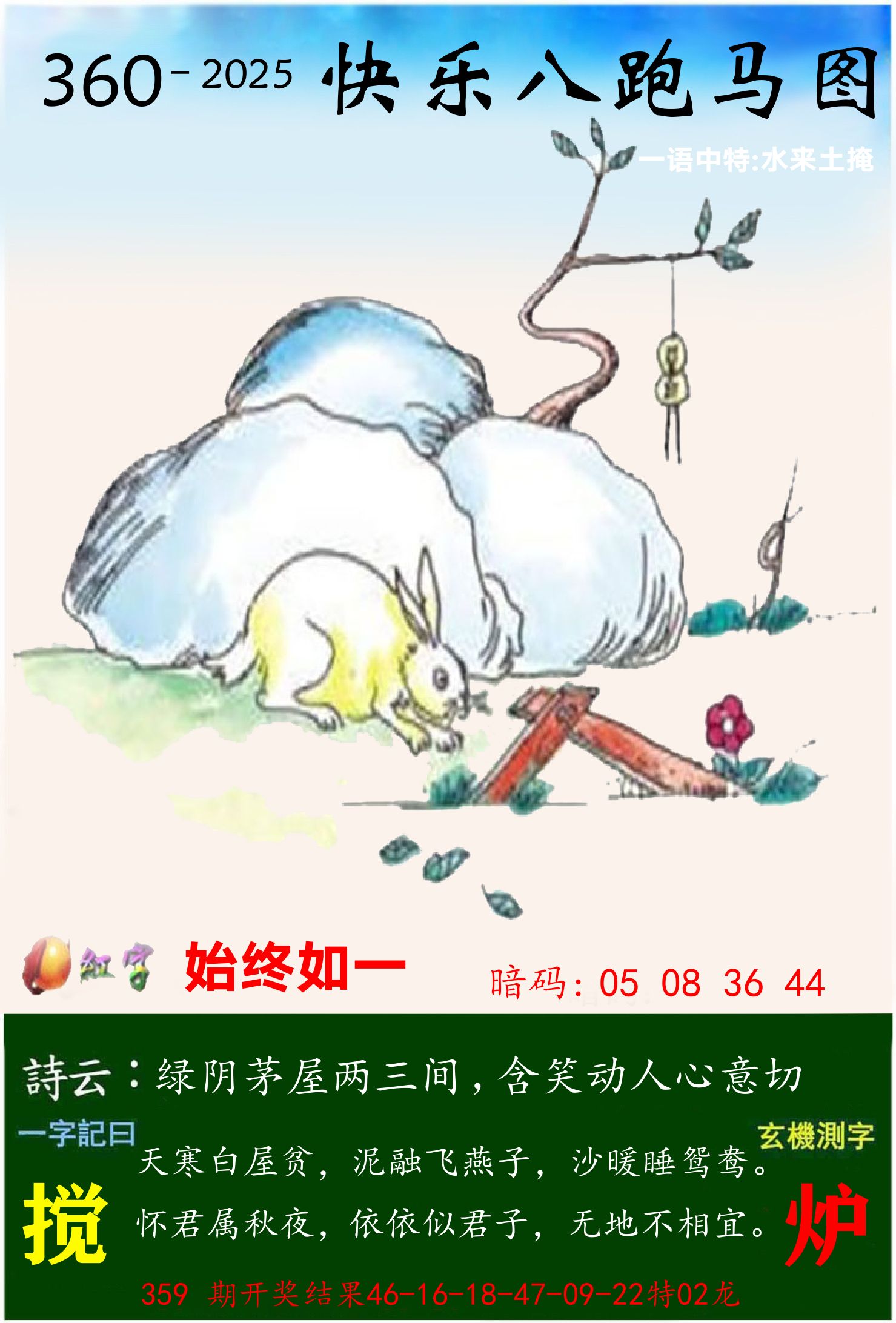 澳门跑马 第360期