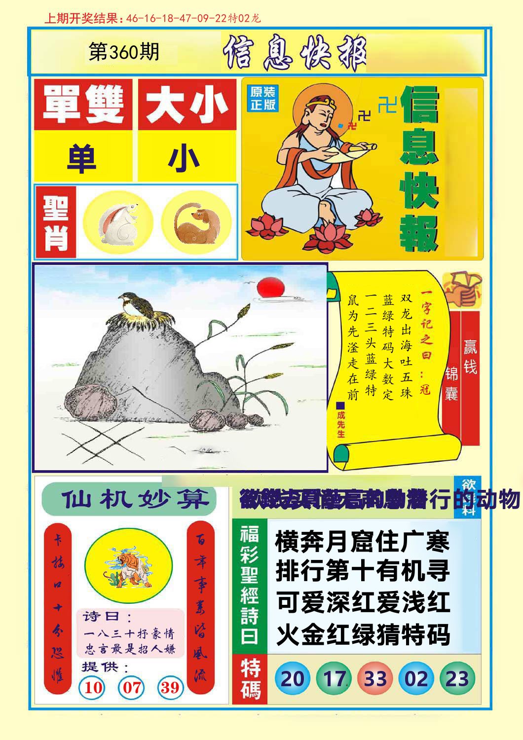 信息快报 第360期