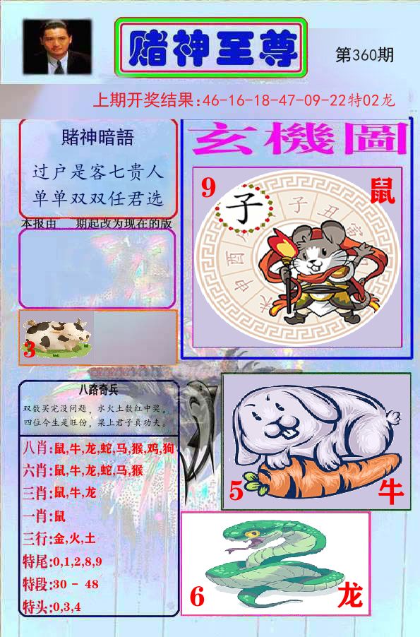 赌神至尊 第360期