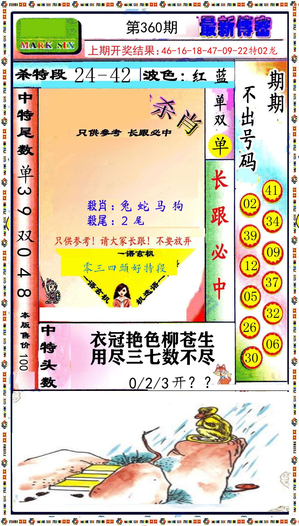 最新传密 第360期