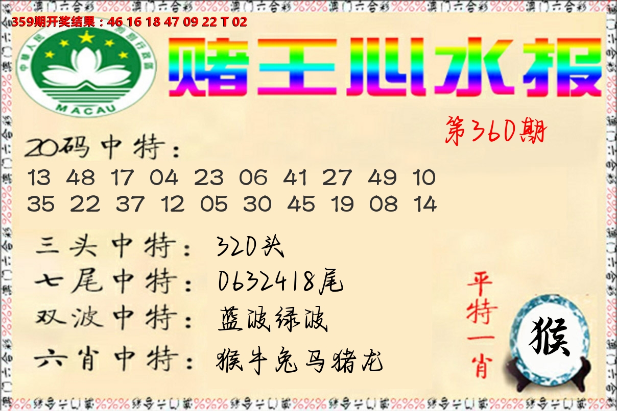 赌王心水报 第360期