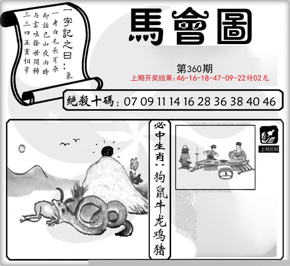 马会图 第360期