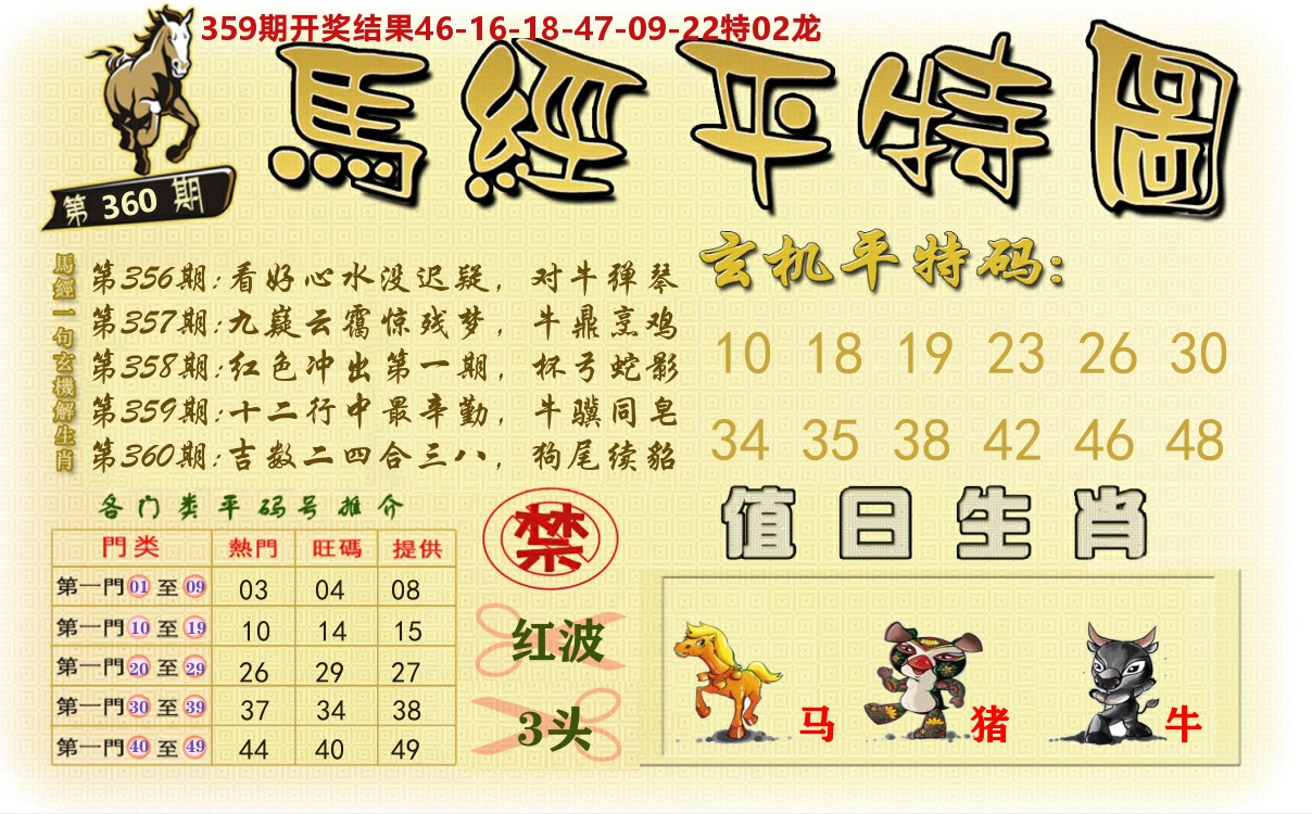 澳门平特图 第360期