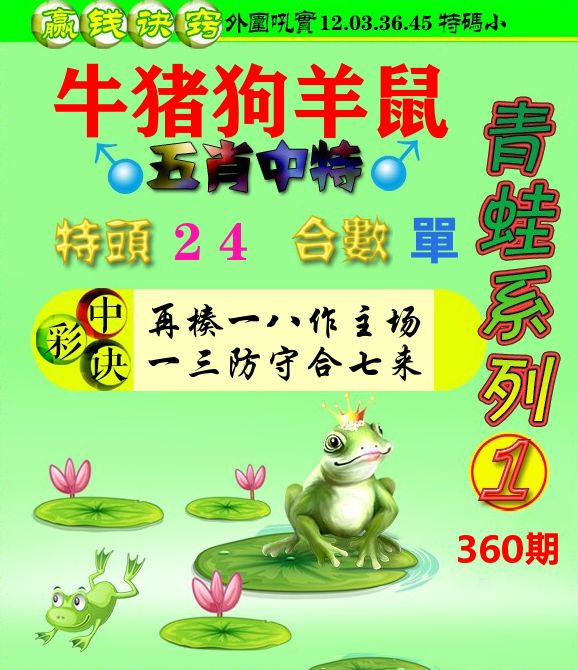 青蛙彩图 第360期