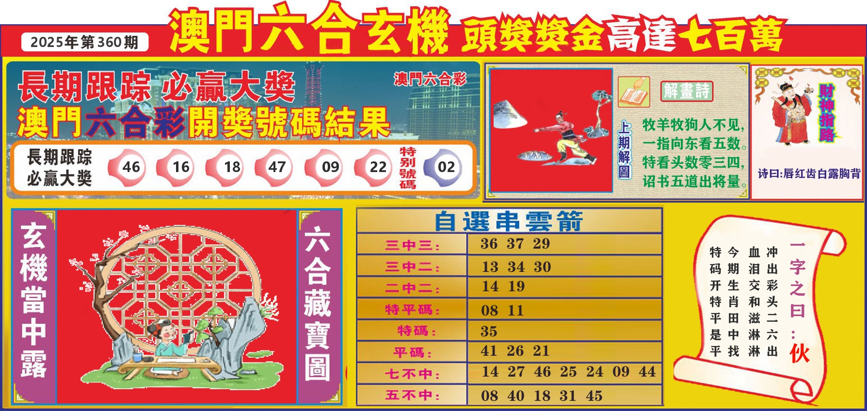 七星彩图C 第360期