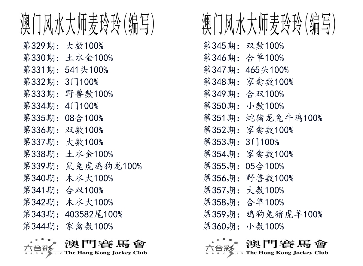 港麦大师 第360期
