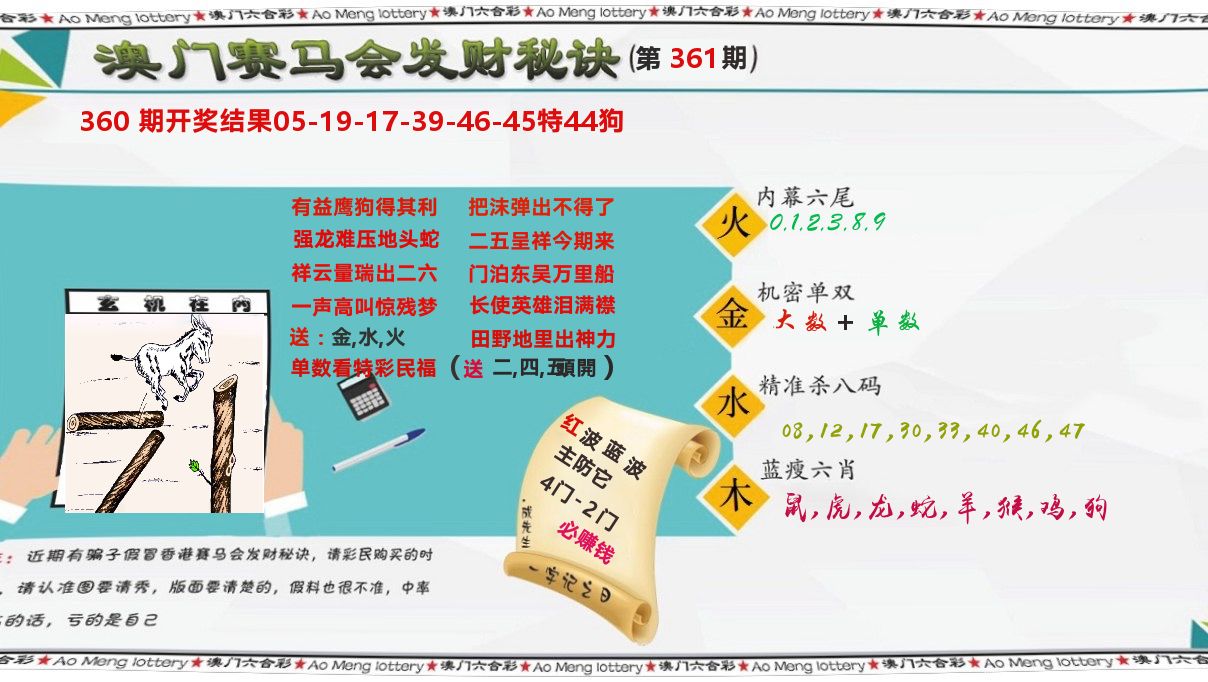发财秘诀 第361期