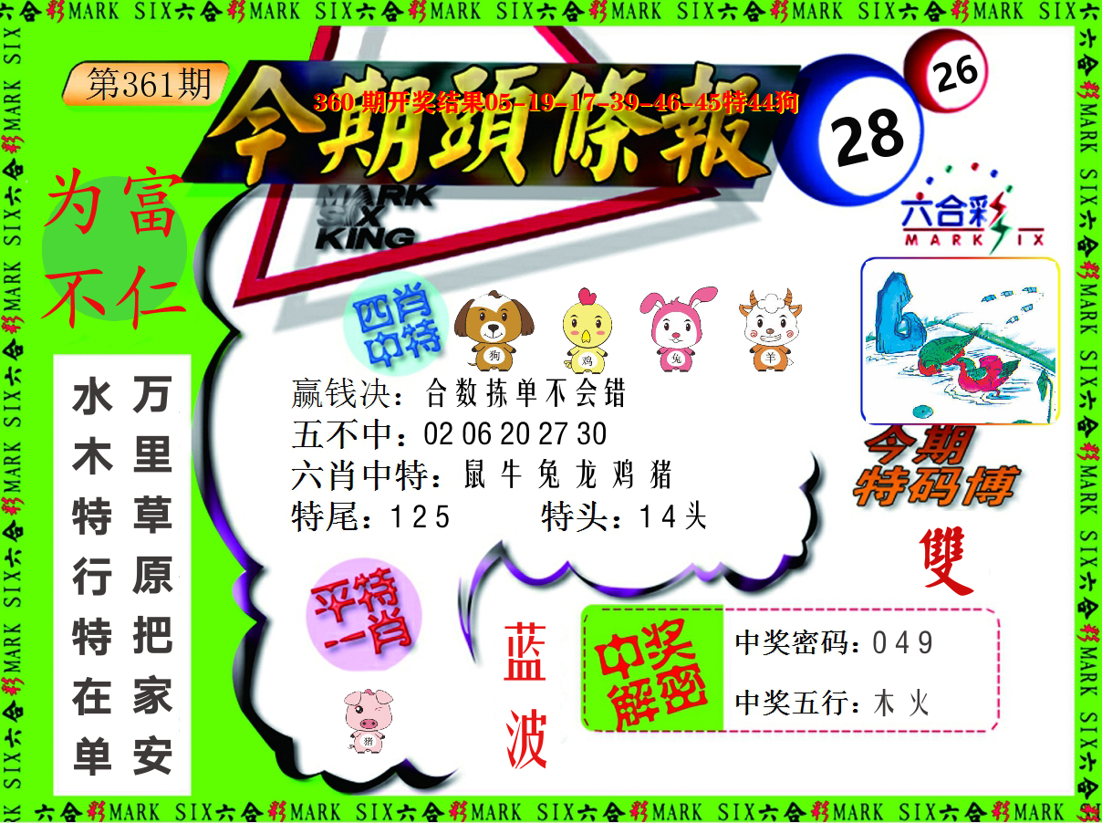 今期头条报 第361期
