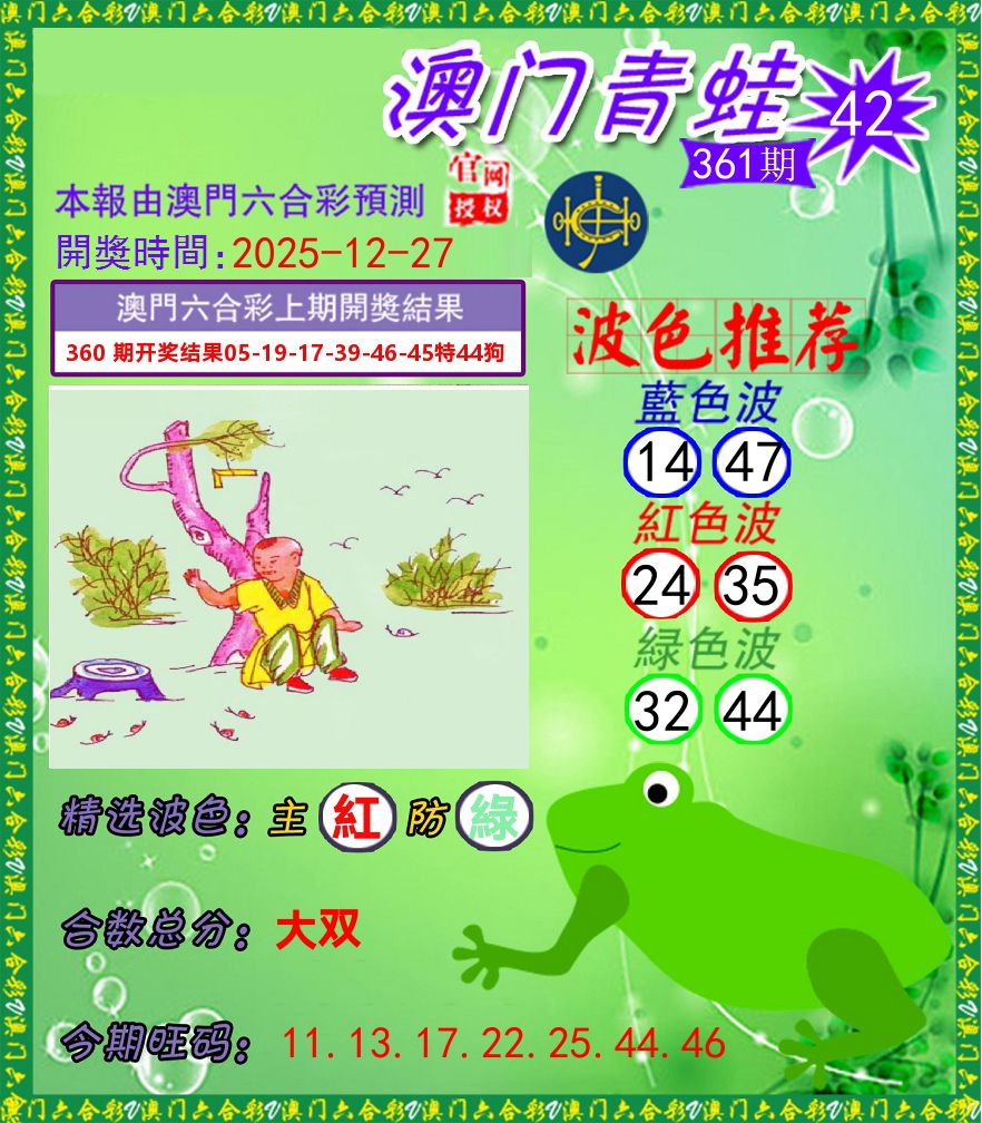 青蛙系列42 第361期