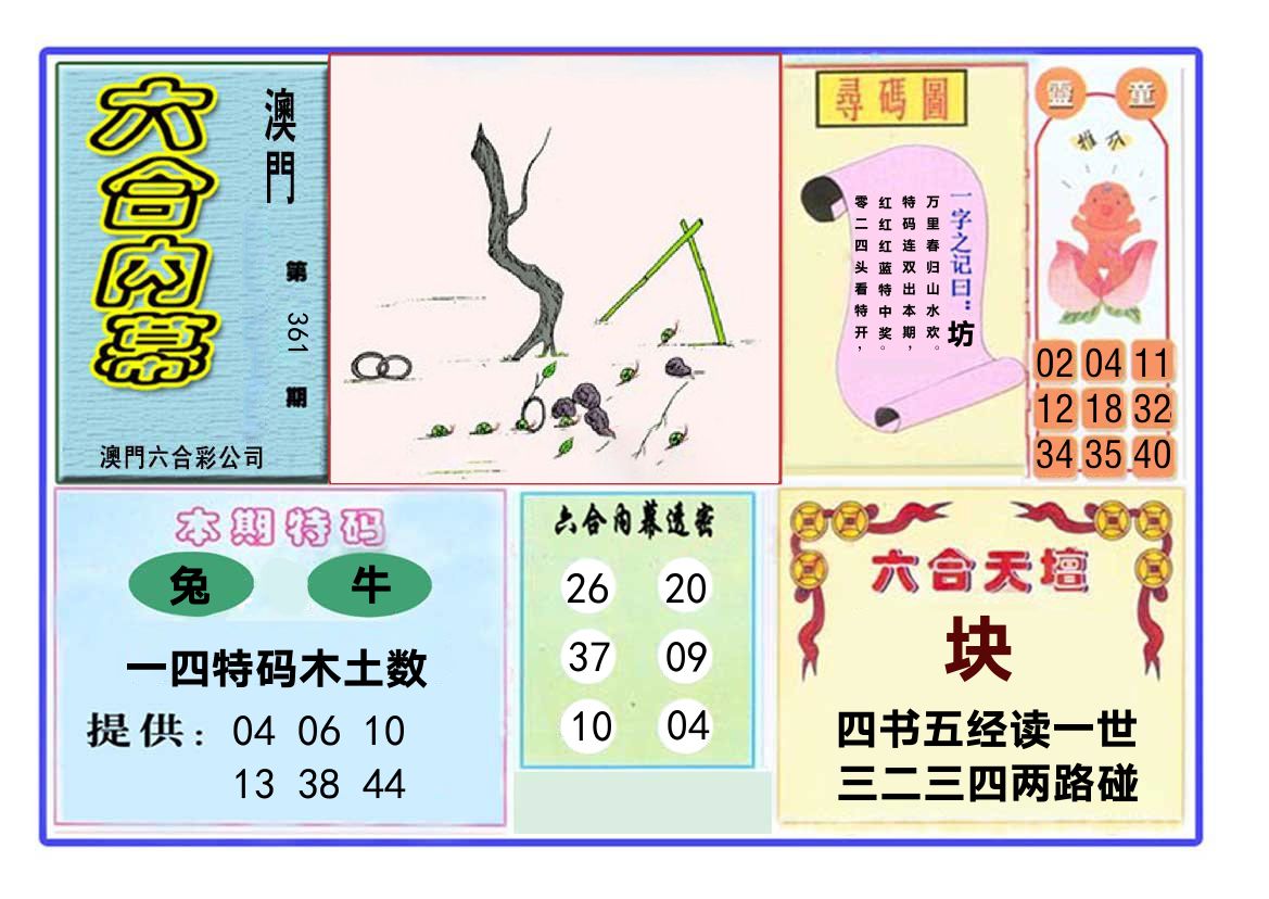 六合内幕 第361期