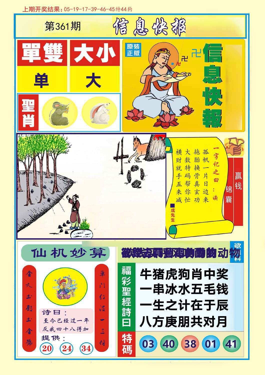 信息快报 第361期