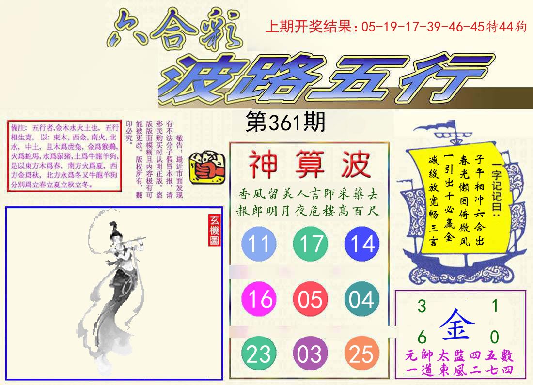 波路五行 第361期