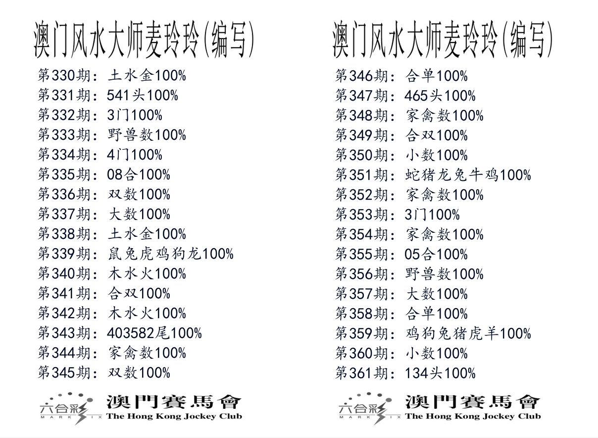 港麦大师 第361期