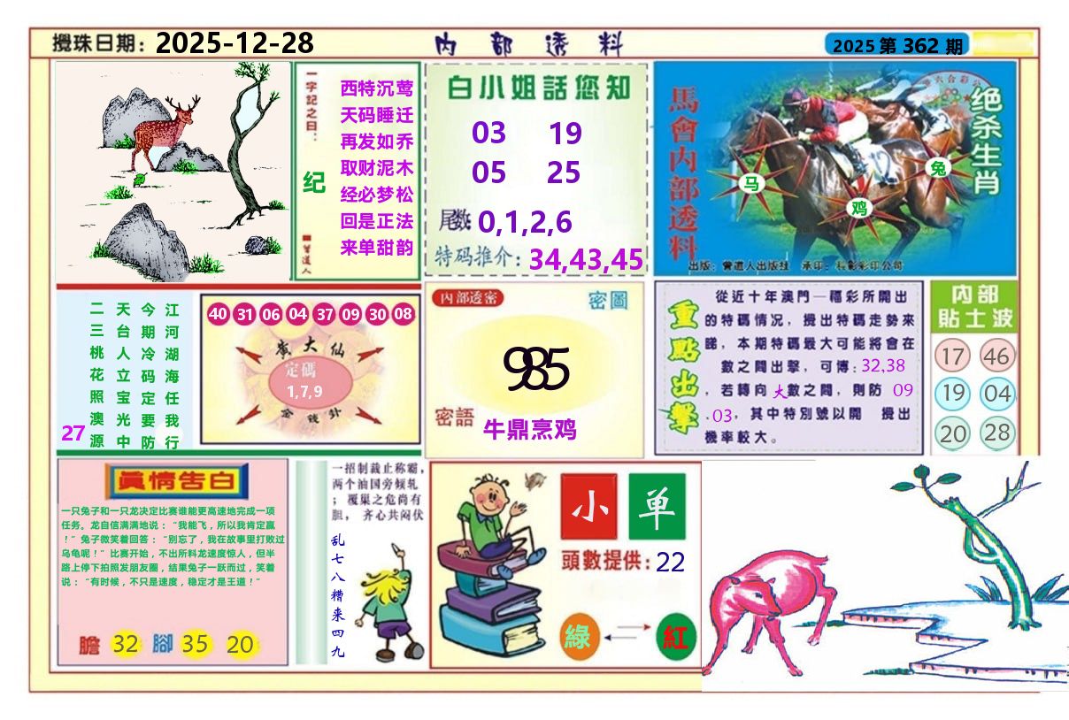 澳门内部透料A 第362期
