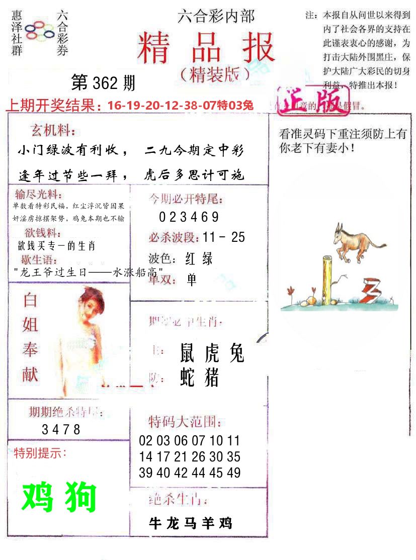 精品报 第362期