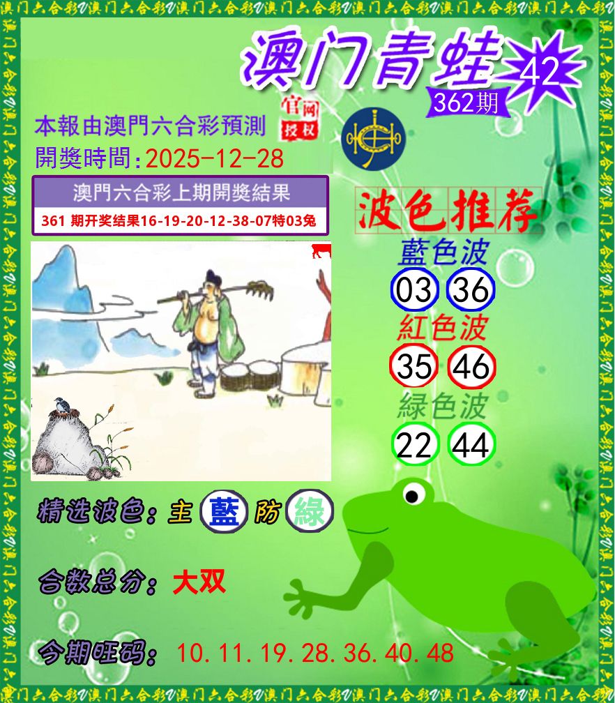 青蛙系列42 第362期