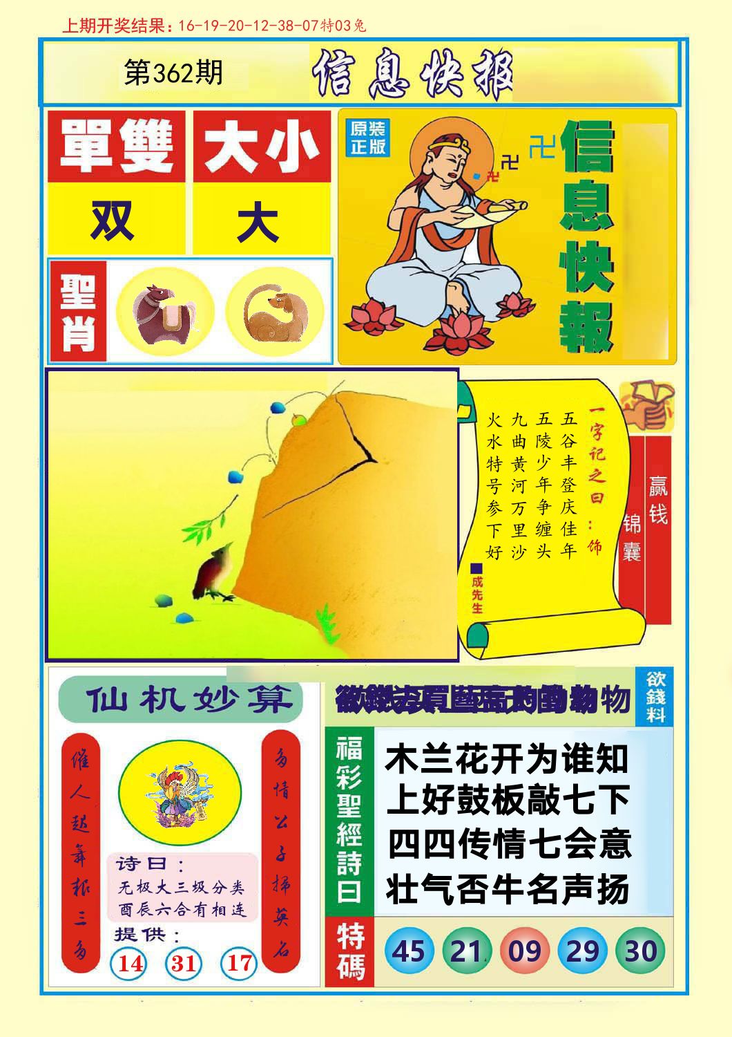 信息快报 第362期
