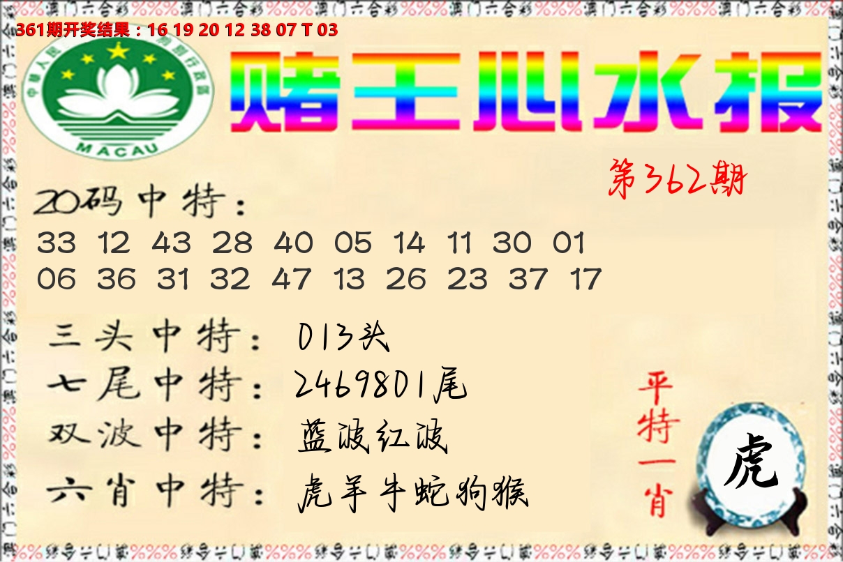 赌王心水报 第362期