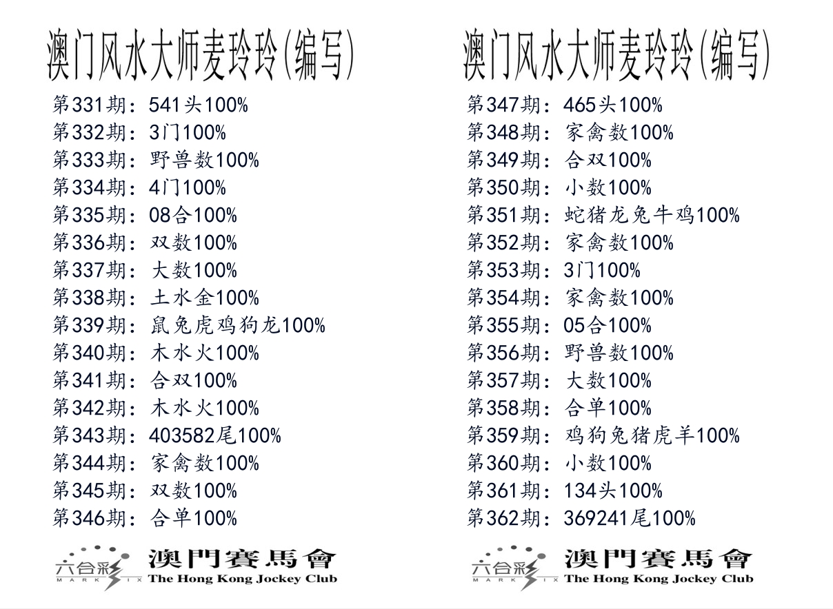 港麦大师 第362期