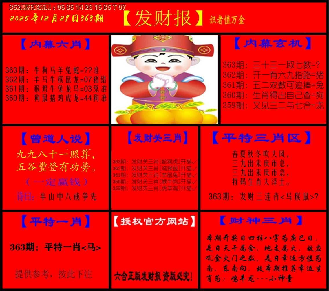 发财报 第363期