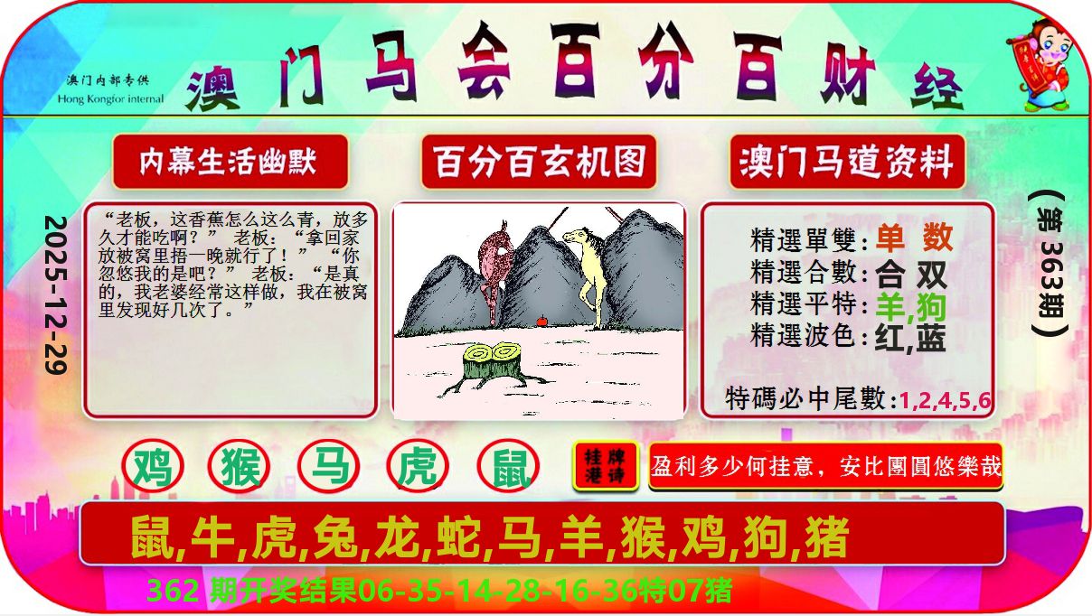 百分百财经 第363期