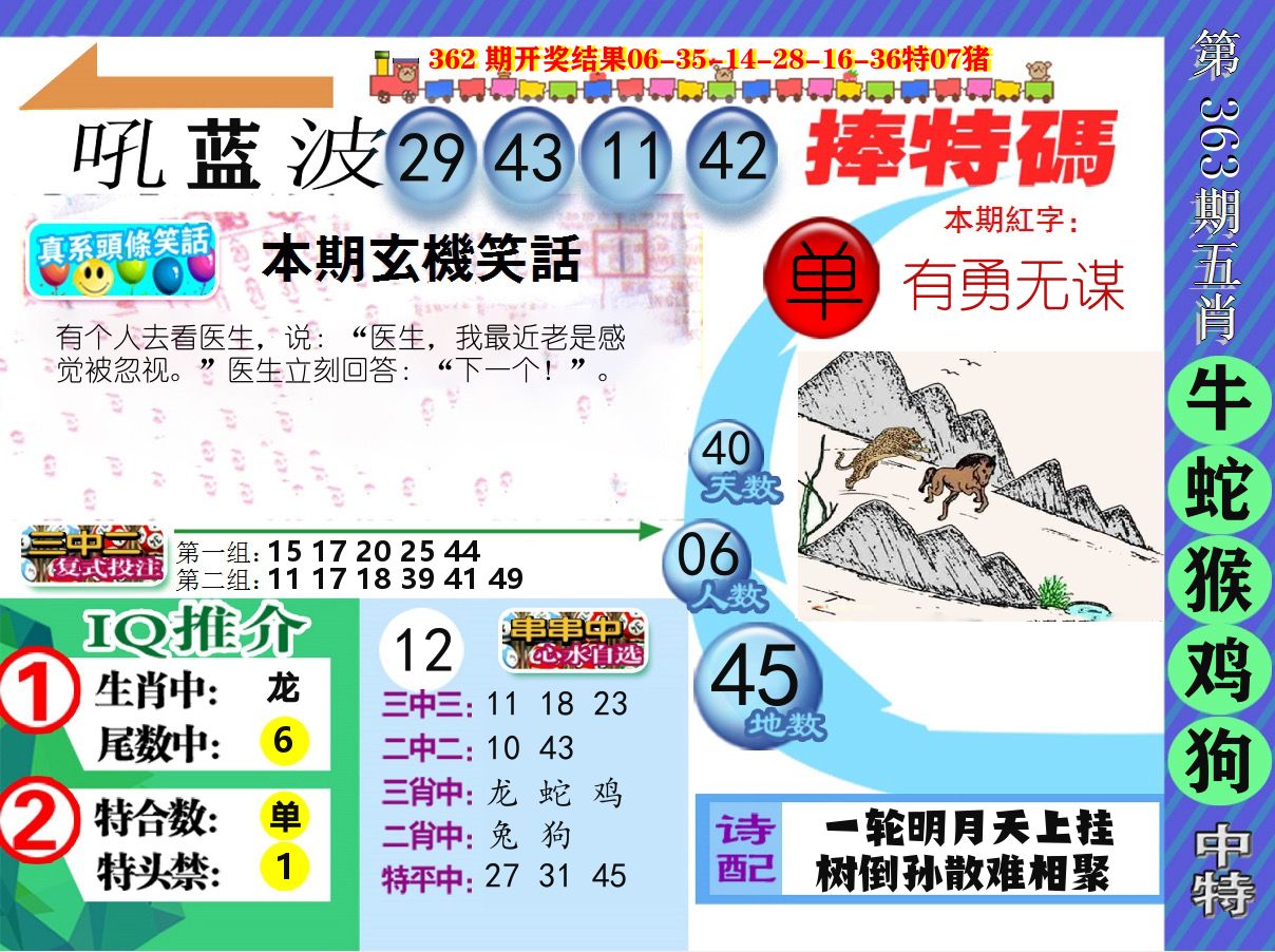 新特报 第363期