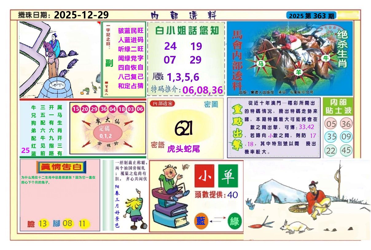 澳门内部透料A 第363期