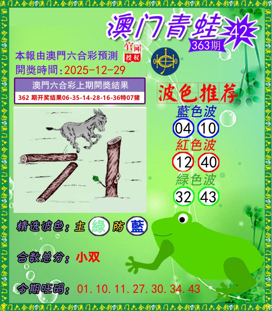 青蛙系列42 第363期