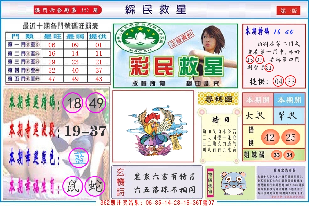 澳门彩民救星 第363期