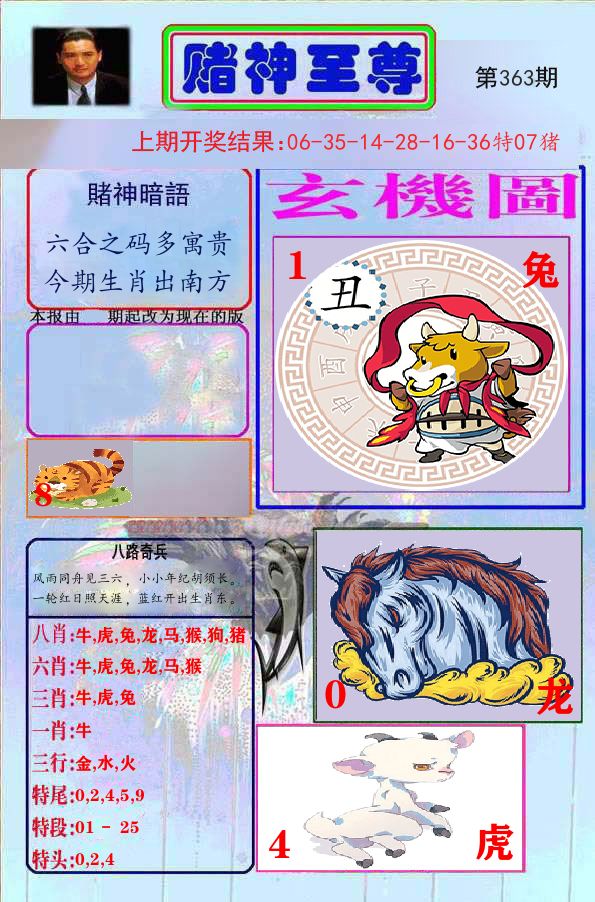 赌神至尊 第363期