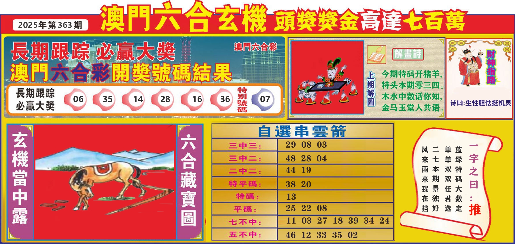 七星彩图C 第363期