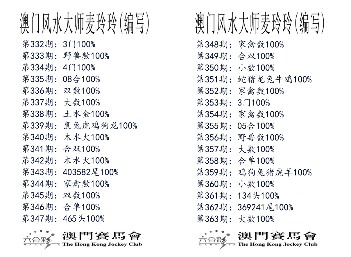 港麦大师 第363期