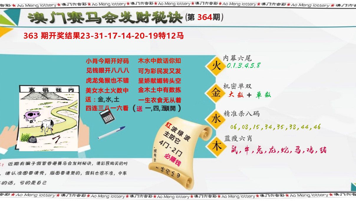 发财秘诀 第364期
