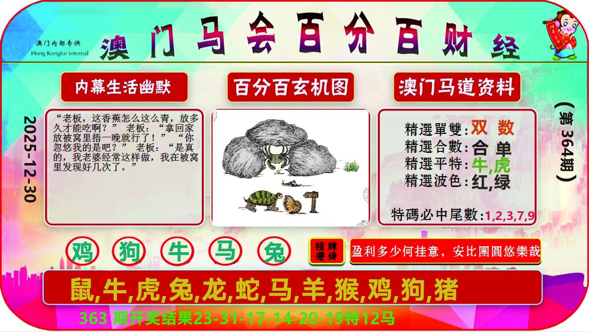 百分百财经 第364期