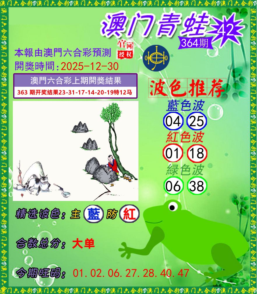 青蛙系列42 第364期