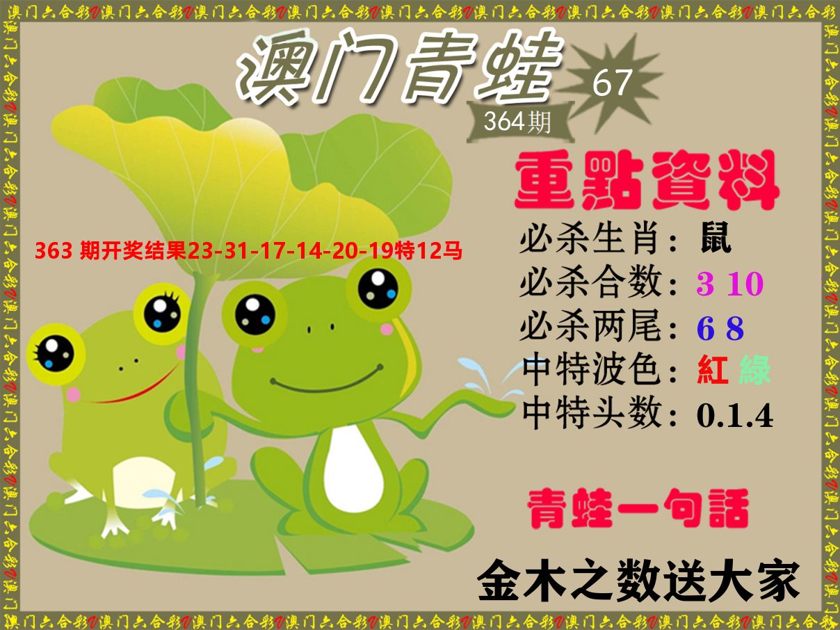 青蛙系列67 第364期