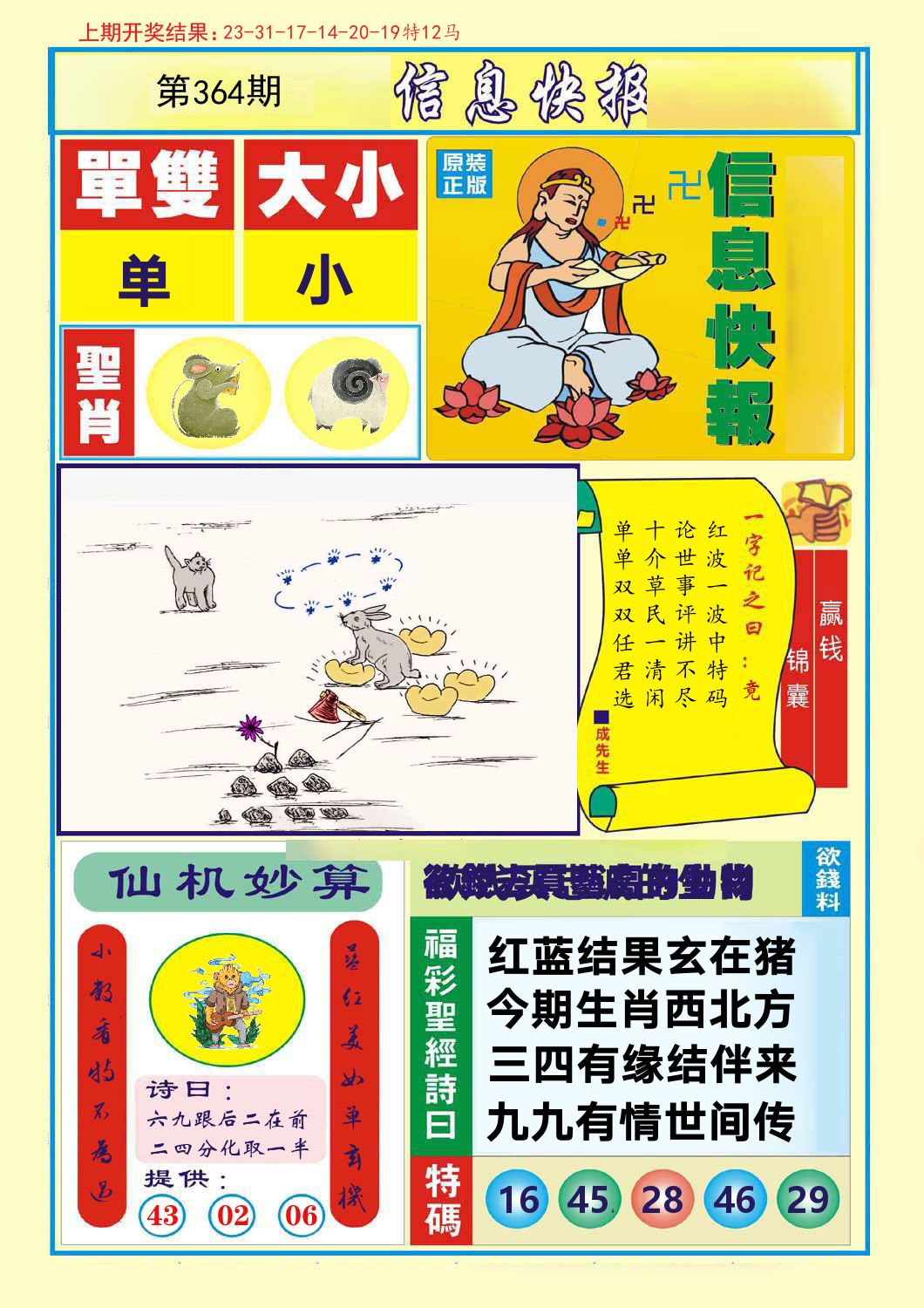 信息快报 第364期