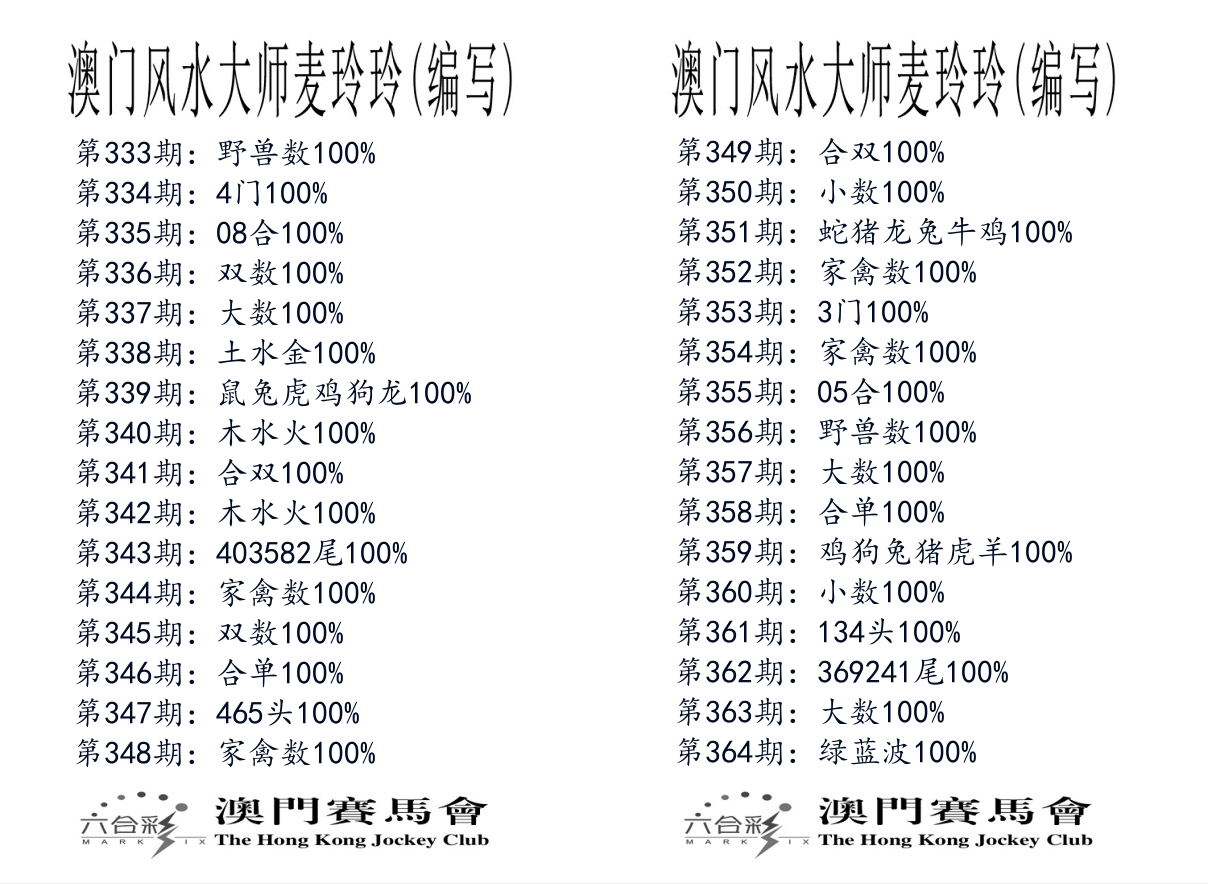 港麦大师 第364期