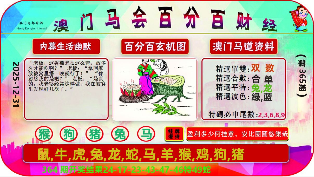 百分百财经 第365期