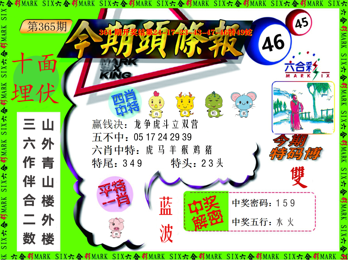 今期头条报 第365期