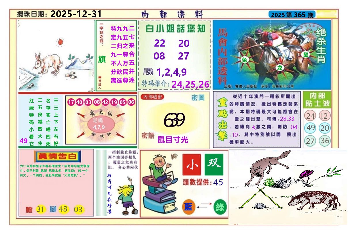 澳门内部透料A 第365期
