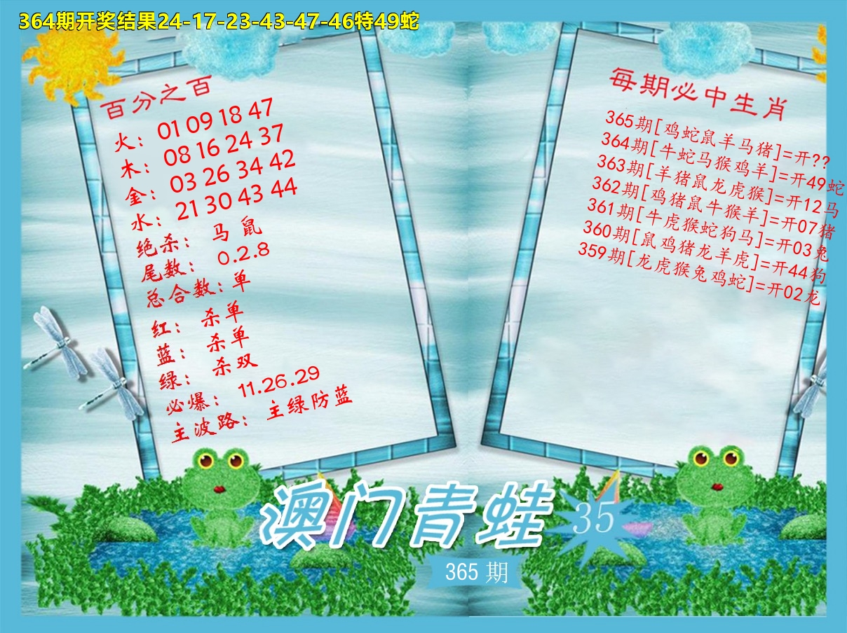 青蛙系列35 第365期