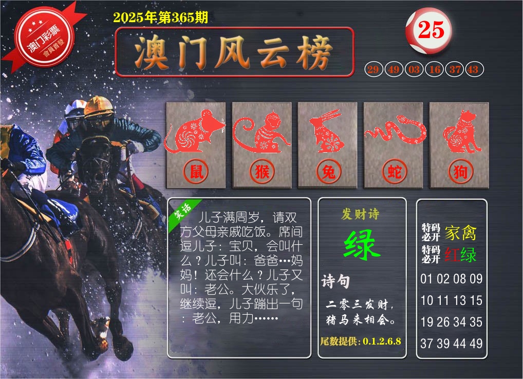 澳门风云榜 第365期