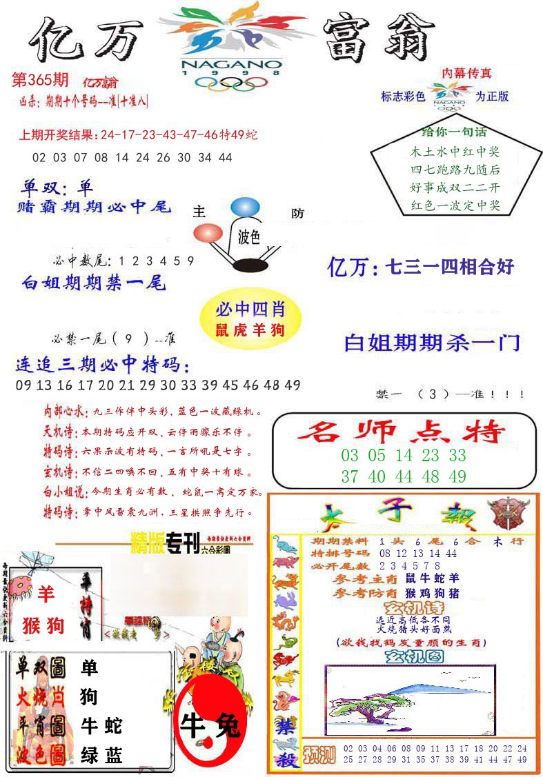 亿万富翁 第365期