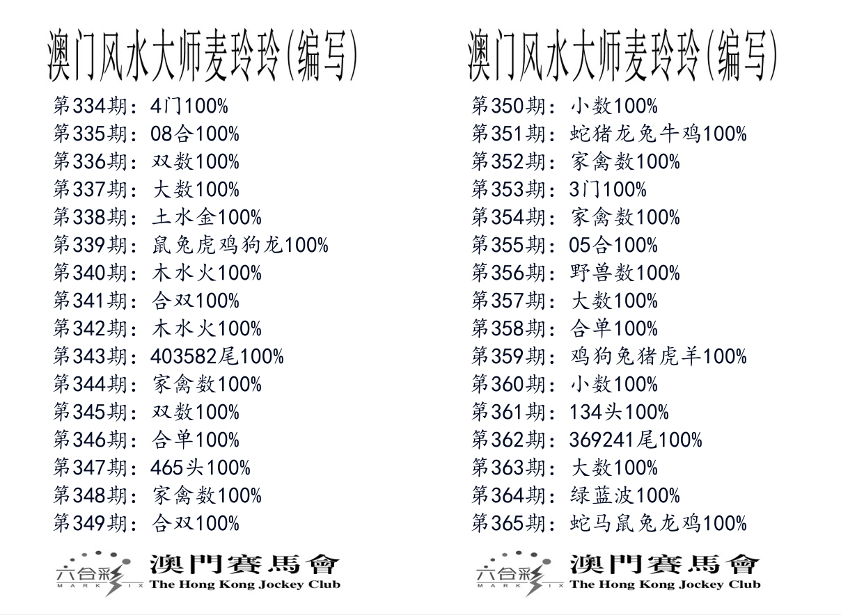 港麦大师 第365期