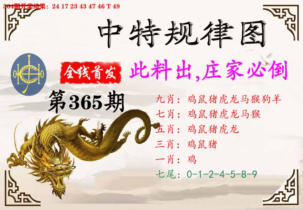 中特规律图 第365期
